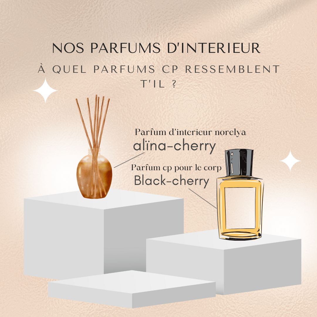 Spray textile Alïna-cherry