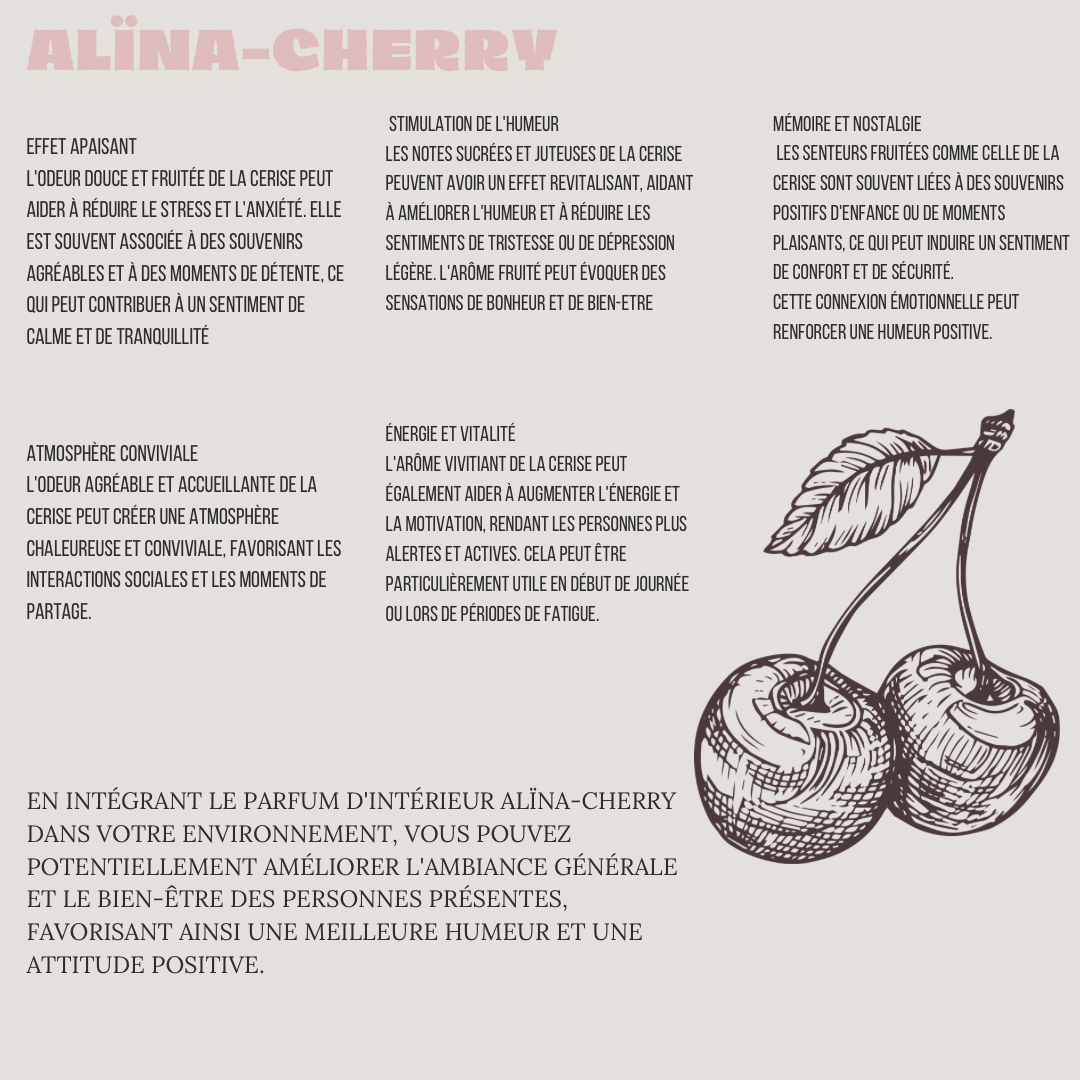 Spray textile Alïna-cherry